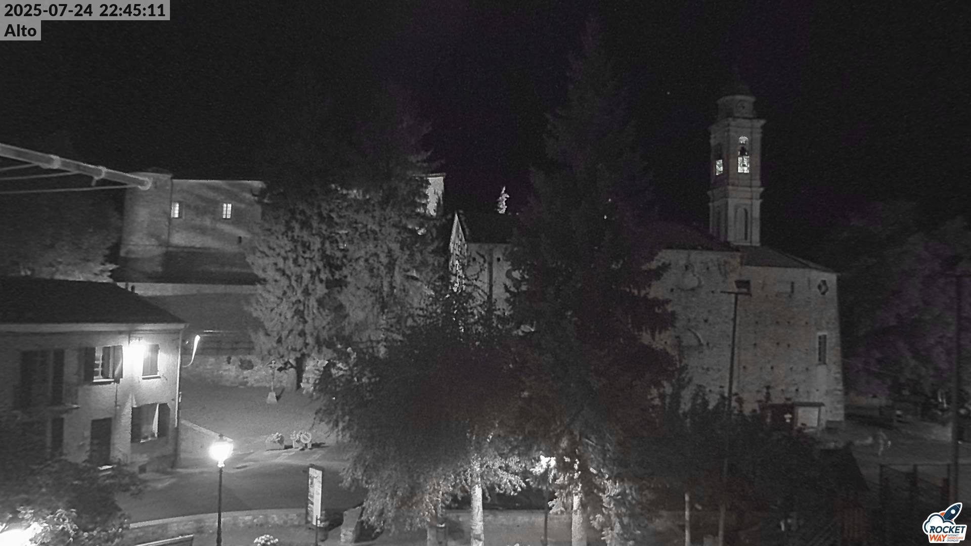 immagine della webcam nei dintorni di Felizzano: webcam Asti