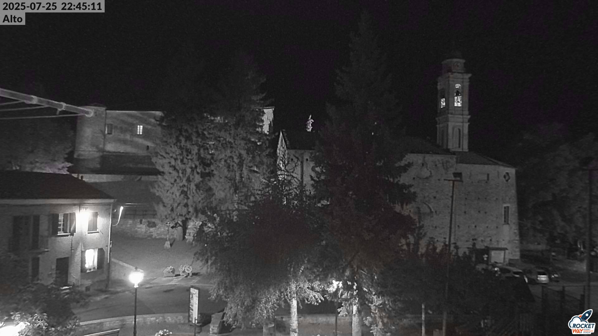 immagine della webcam nei dintorni di Felizzano: webcam Asti