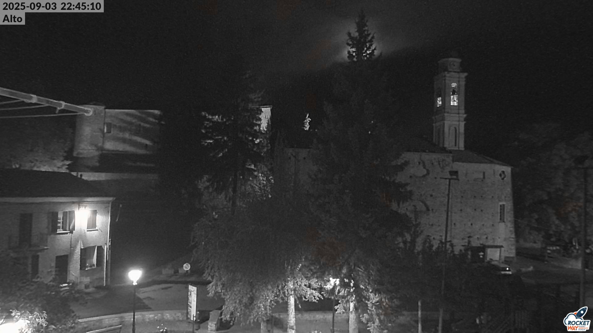 immagine della webcam nei dintorni di Cerreto d'Asti: webcam Asti