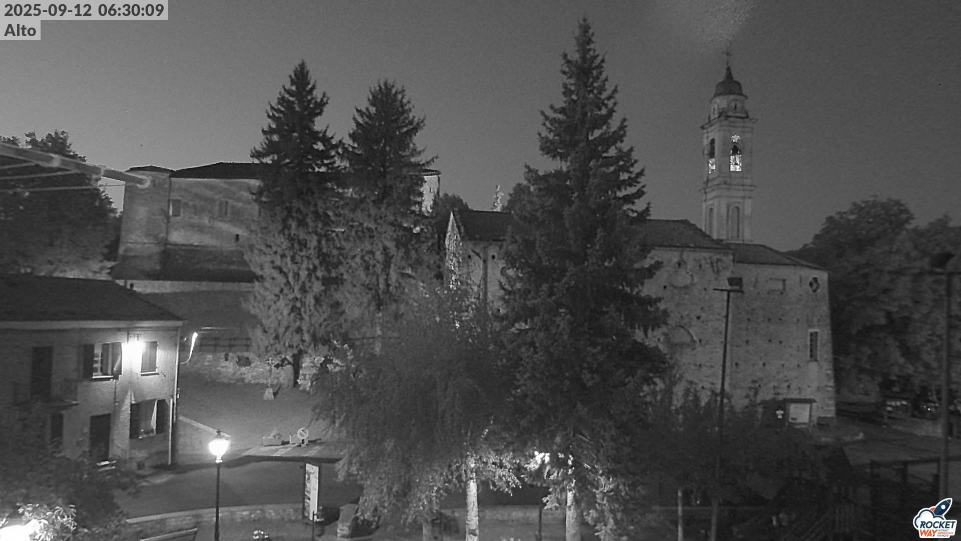 immagine della webcam nei dintorni di Coniolo: webcam Asti