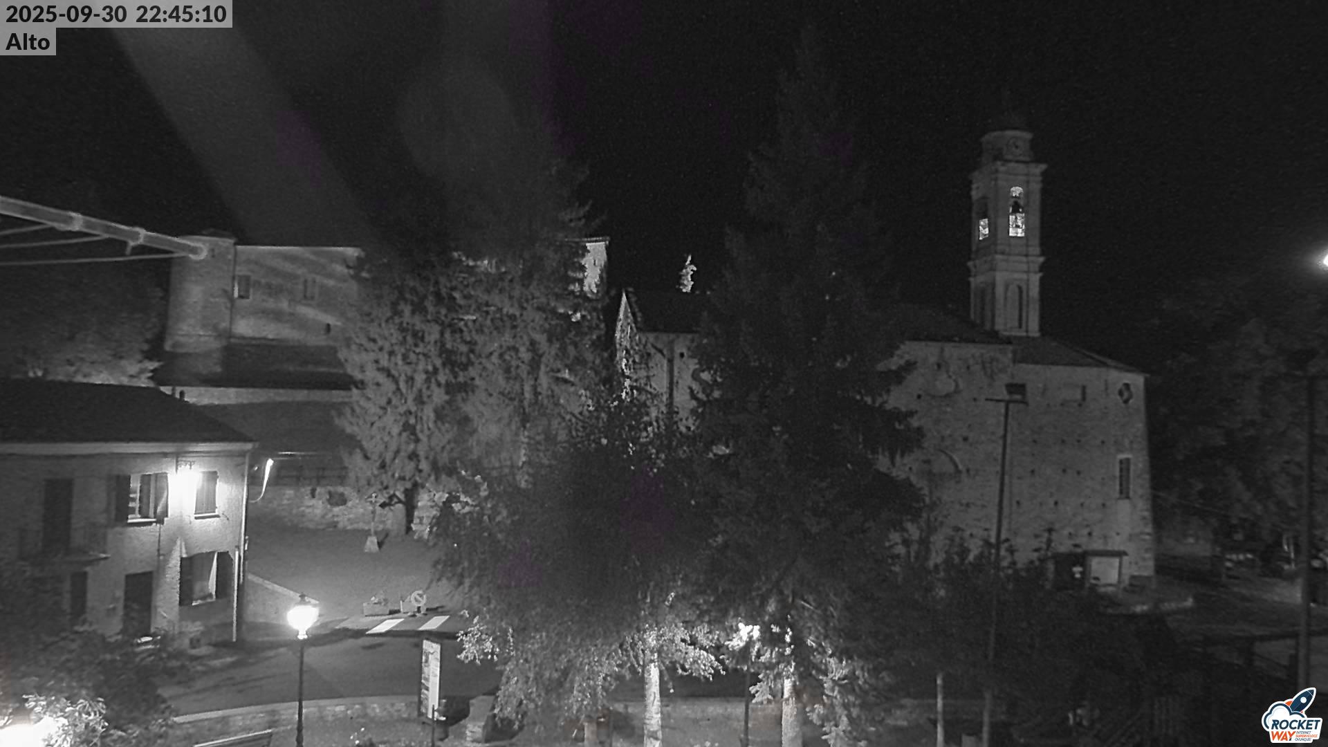 immagine della webcam nei dintorni di Coniolo: webcam Asti