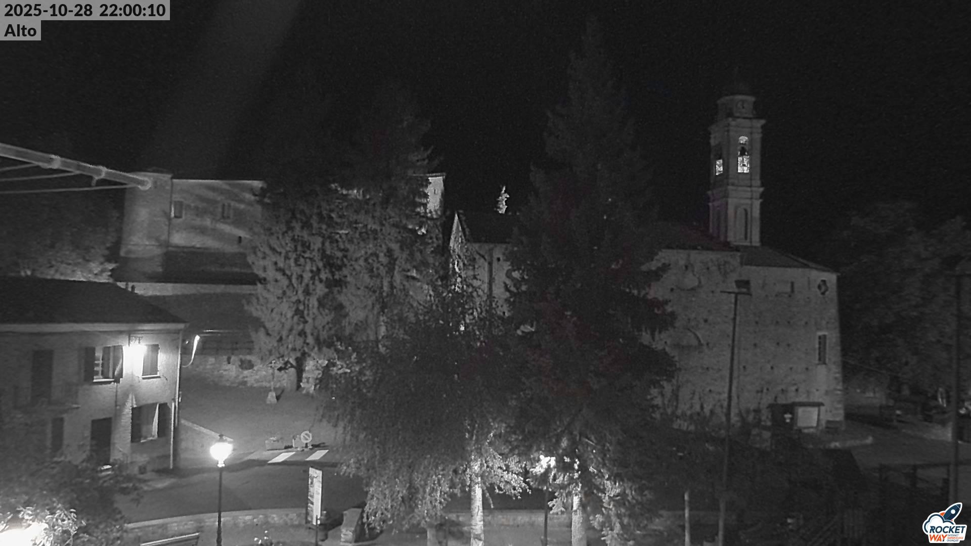 immagine della webcam nei dintorni di Casale Monferrato: webcam Asti