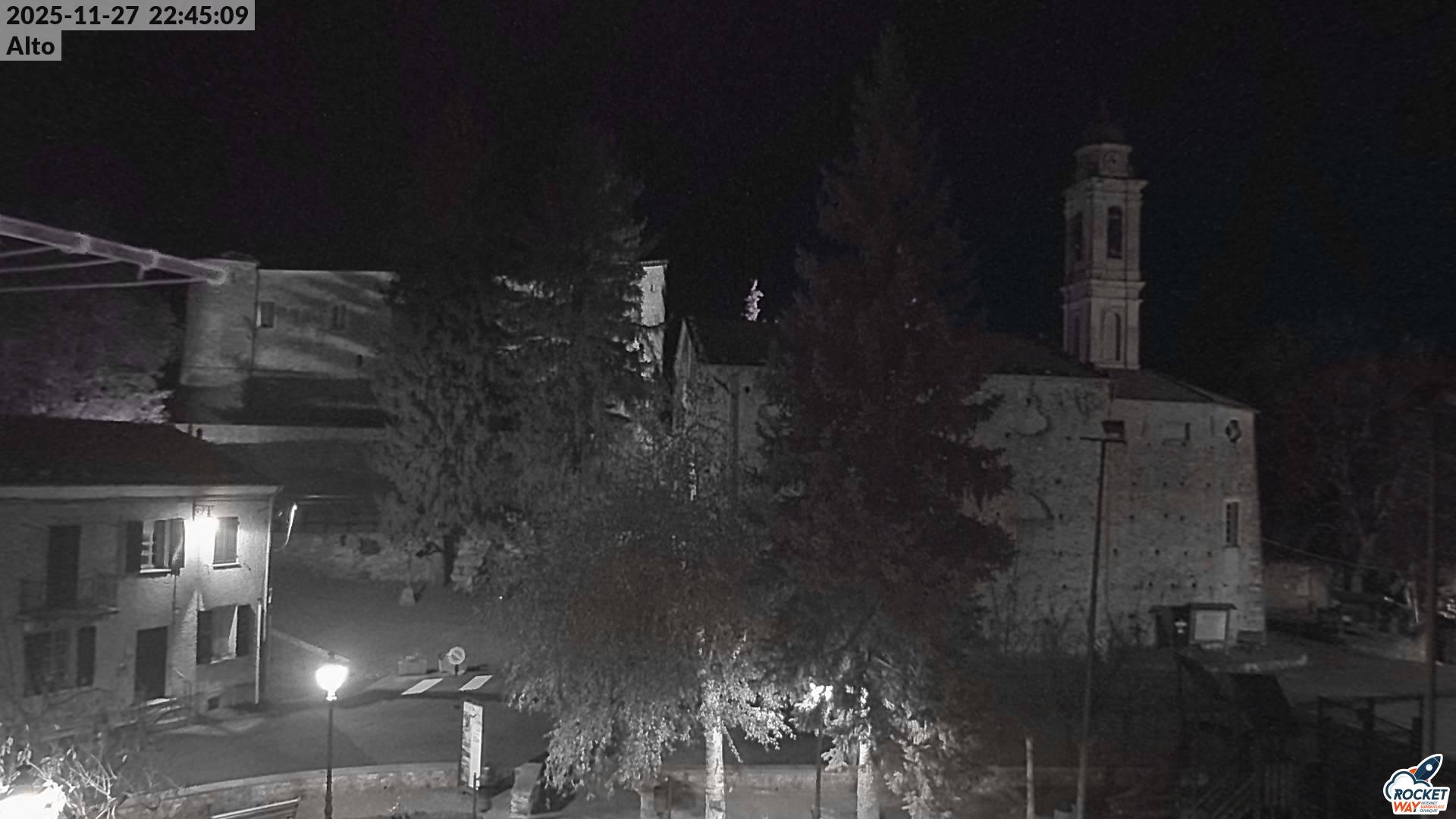 immagine della webcam nei dintorni di Coniolo: webcam Asti