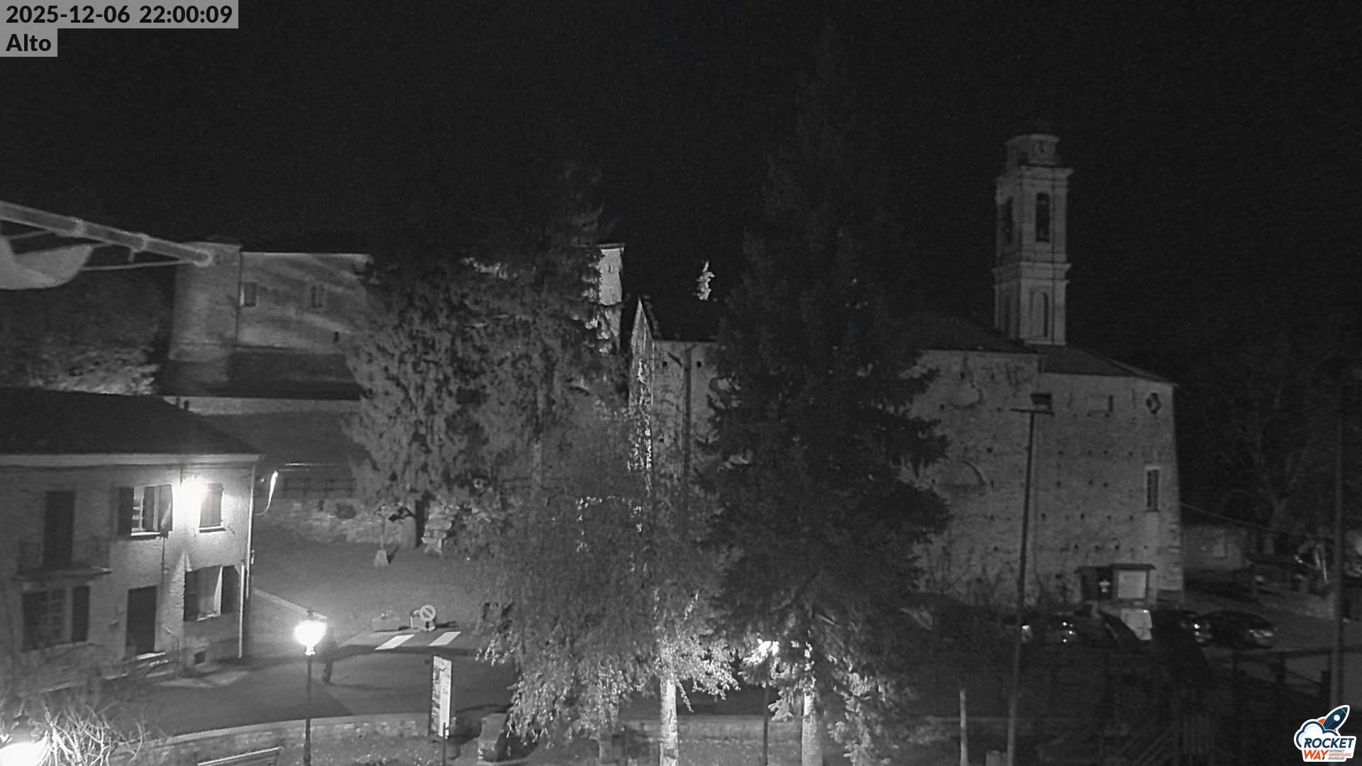 immagine della webcam nei dintorni di Terruggia: webcam Asti