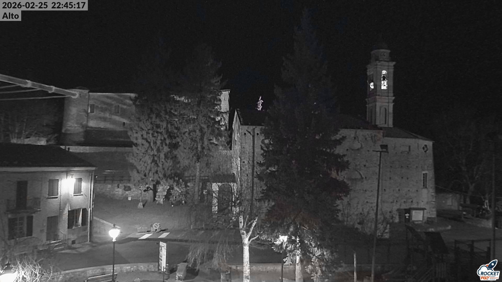 Preview delle webcam di Cuneo