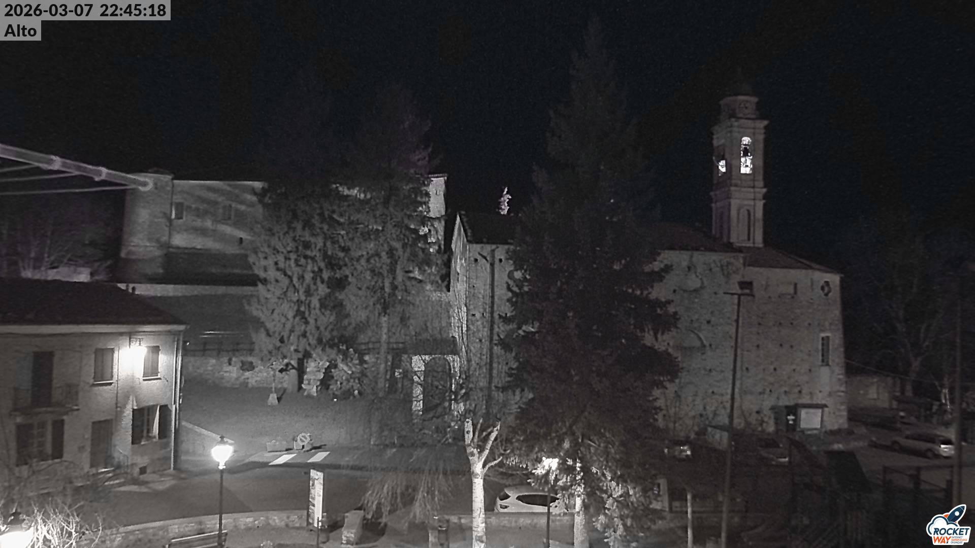 immagine della webcam nei dintorni di Coniolo: webcam Asti