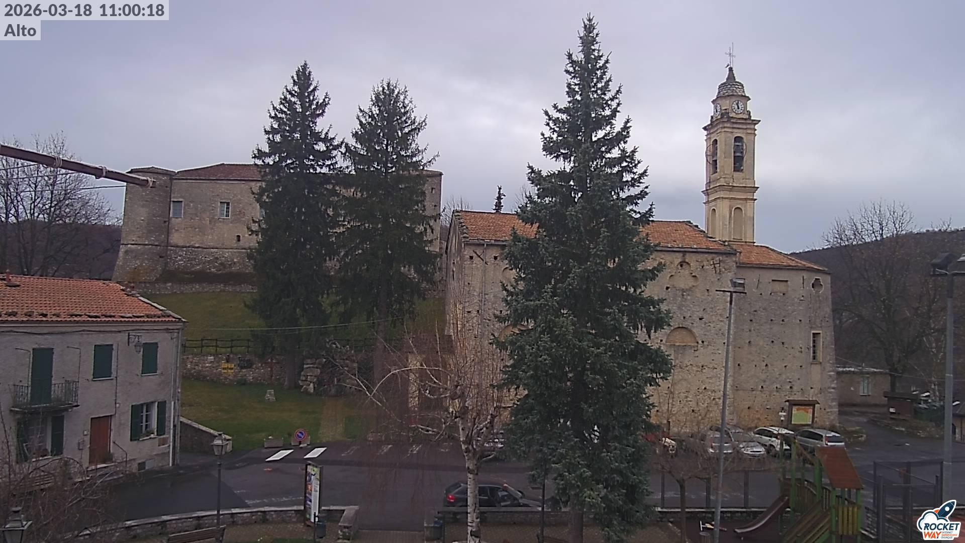 immagine della webcam nei dintorni di Cima Durand: webcam Cuneo