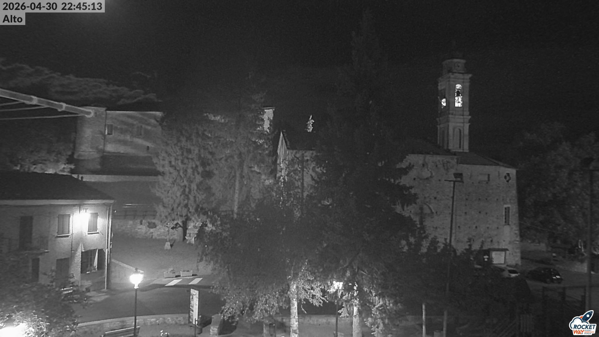 immagine della webcam nei dintorni di Terruggia: webcam Asti