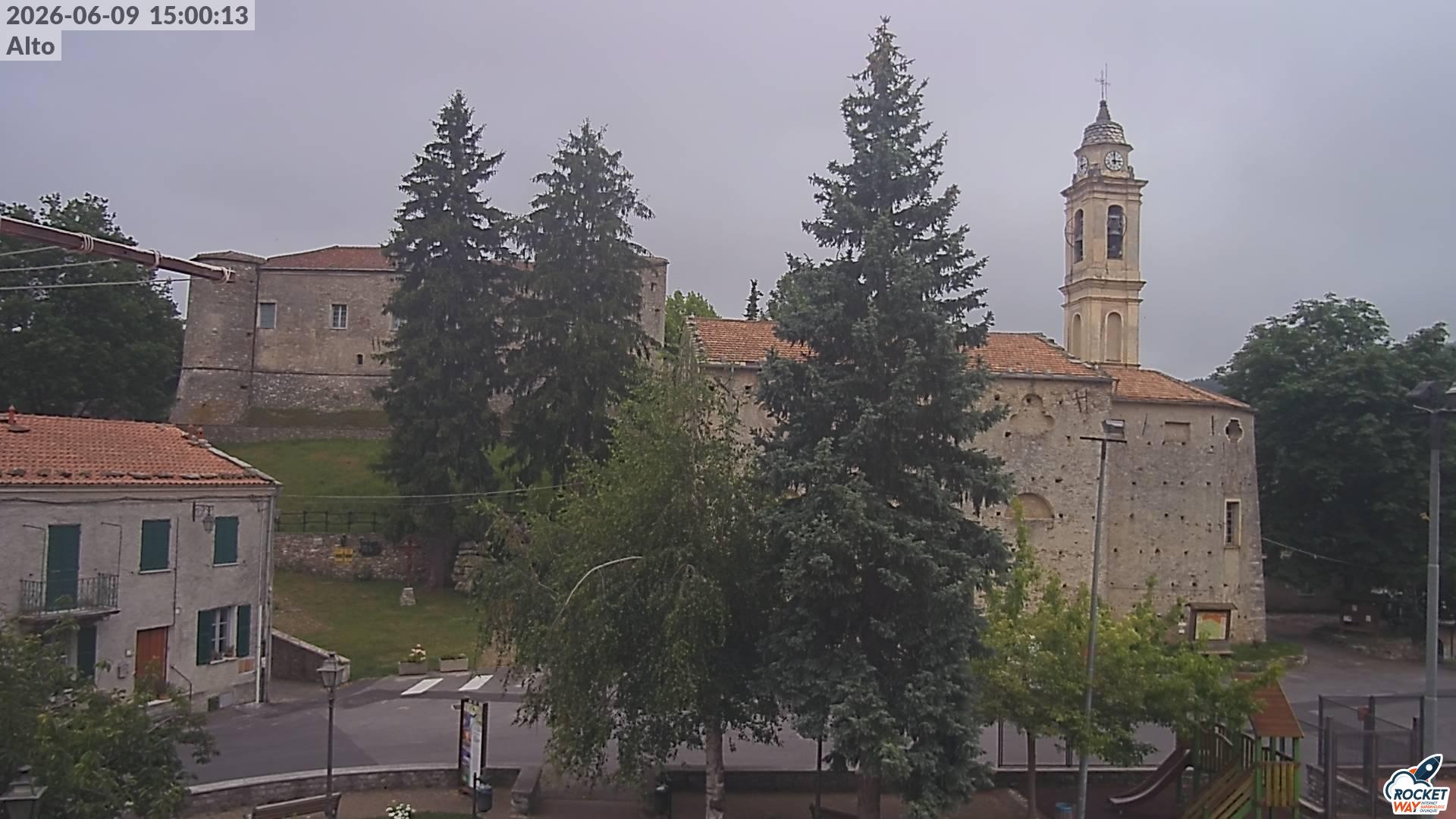 immagine della webcam nei dintorni di Coniolo: webcam Asti