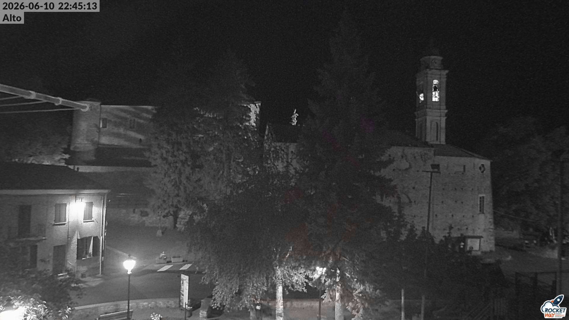 immagine della webcam nei dintorni di Casale Monferrato: webcam Asti