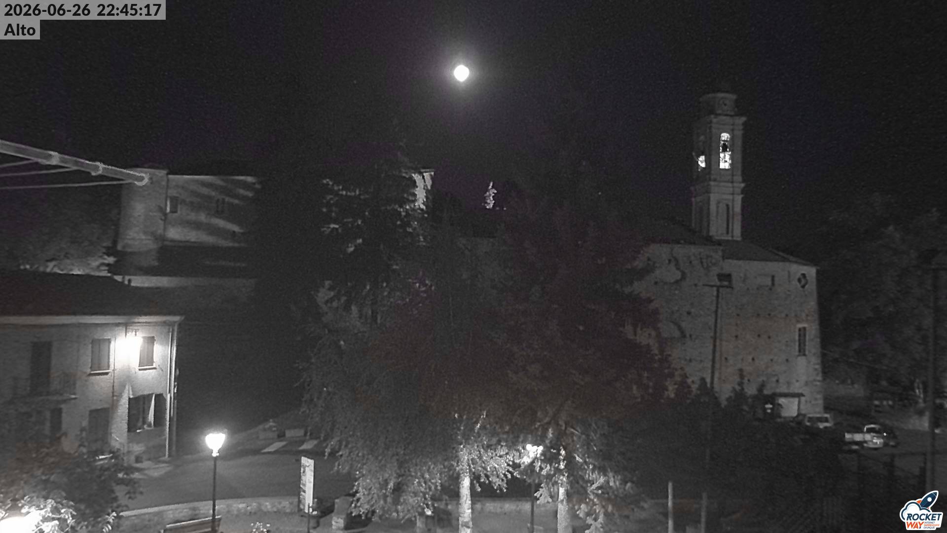 immagine della webcam nei dintorni di Cuneo Levaldigi: webcam Cuneo