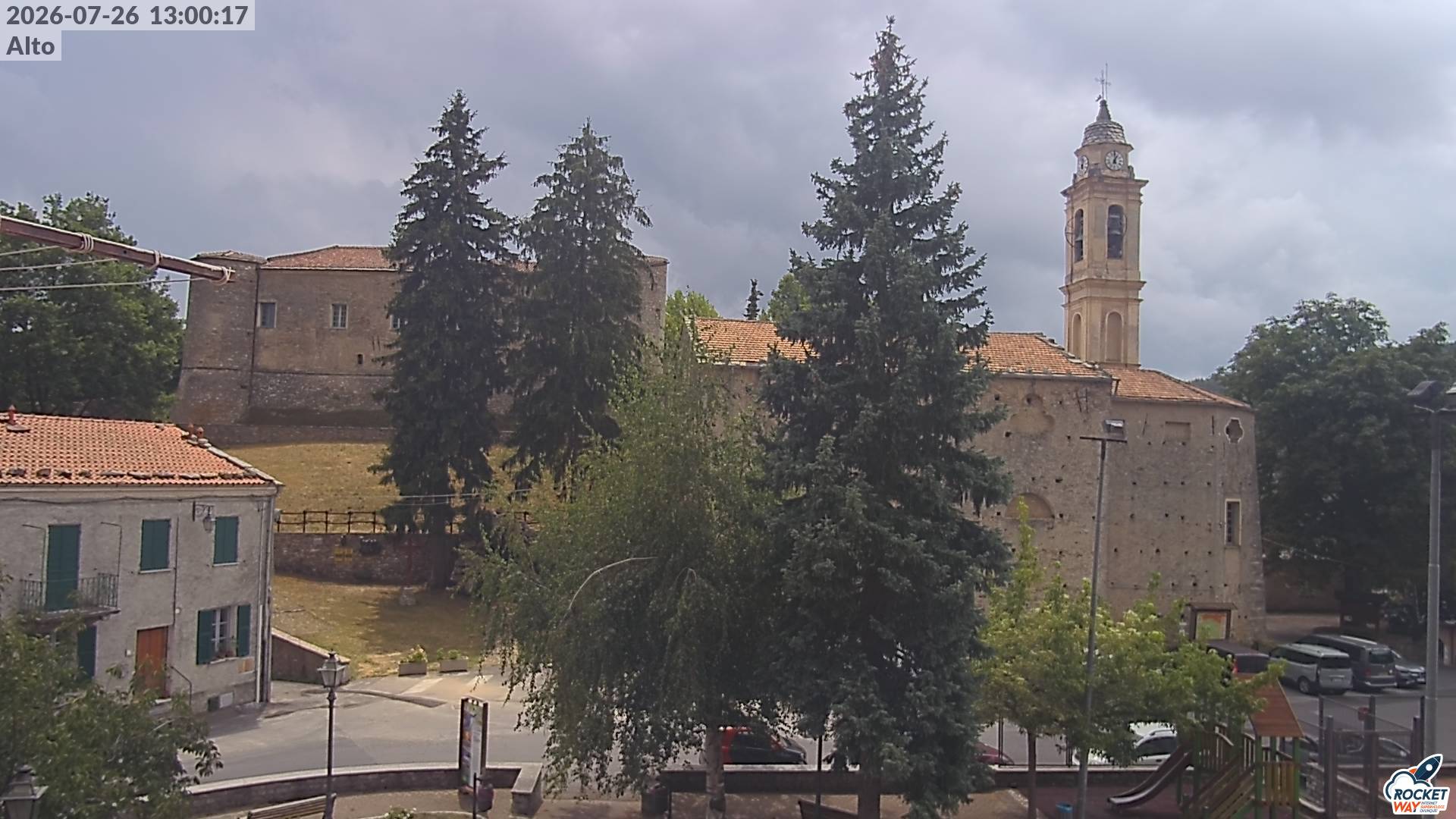 immagine della webcam nei dintorni di Coniolo: webcam Asti