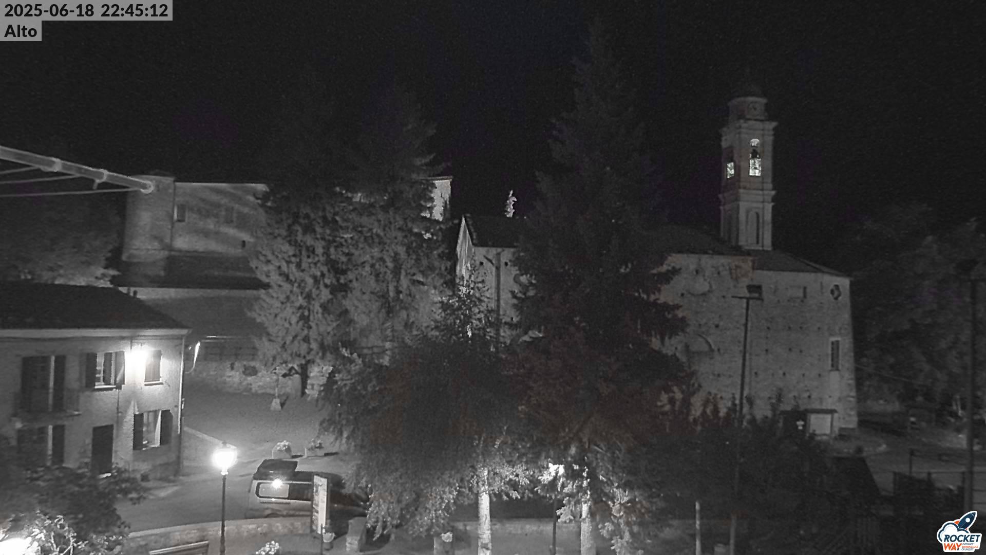 immagine della webcam nei dintorni di San Giacomo di Roburent: webcam Alto