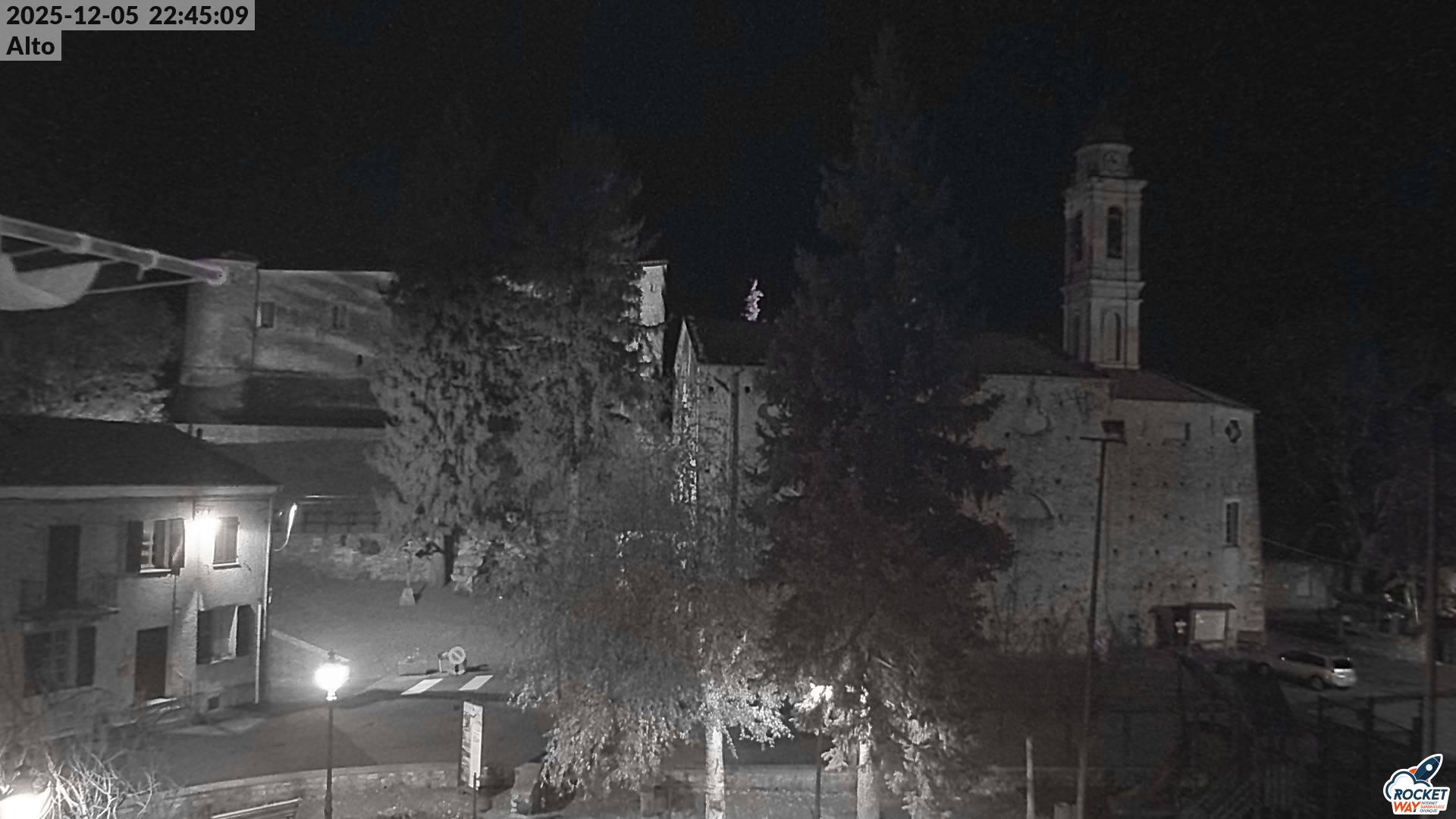 immagine della webcam nei dintorni di Mendatica: webcam Alto