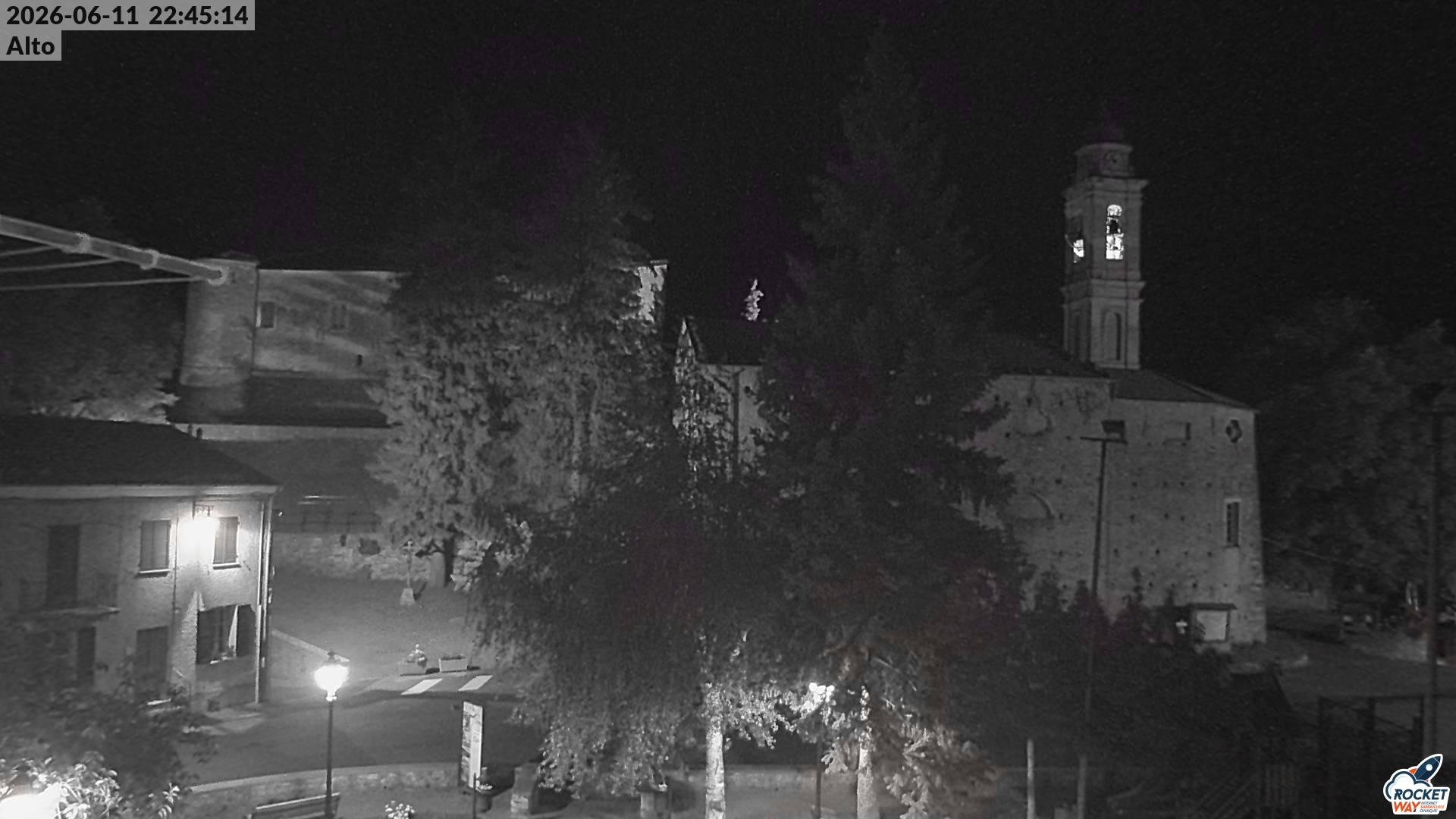 immagine della webcam nei dintorni di Briga Alta: webcam Alto